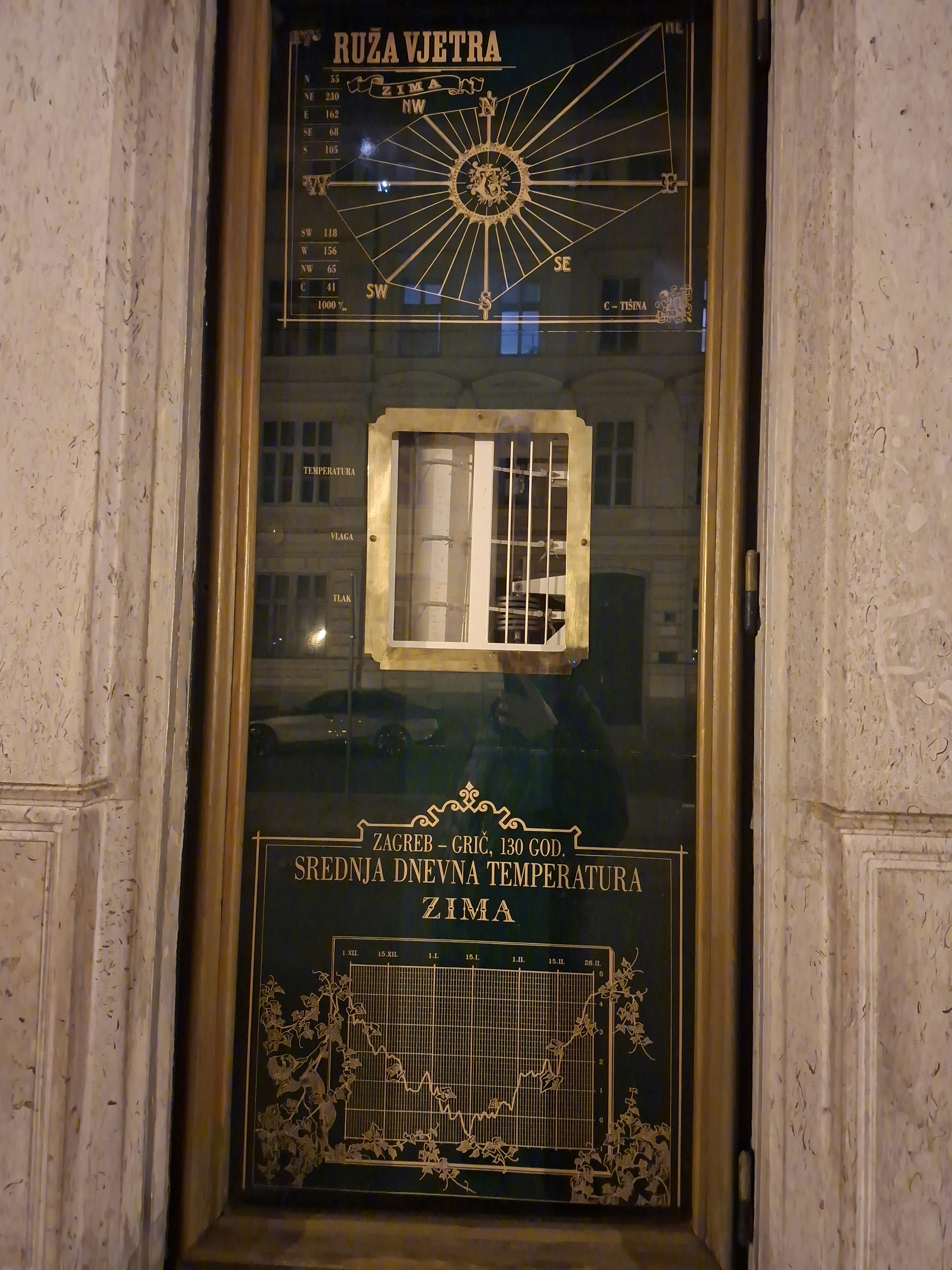 Player photo from Highlights of Zagreb: Scenic Spots walking tour in Zagreb